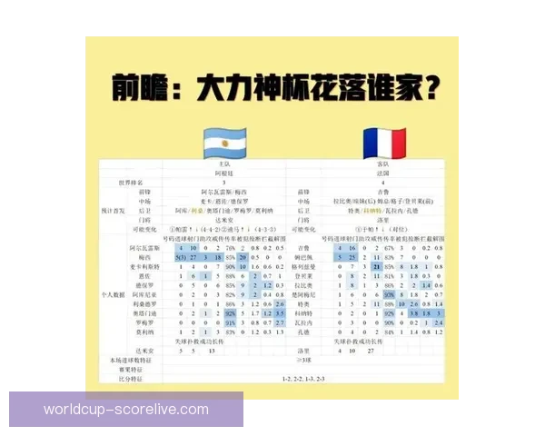 世界杯足球竞猜数据分析与策略研究揭示投注技巧与热门球队表现趋势