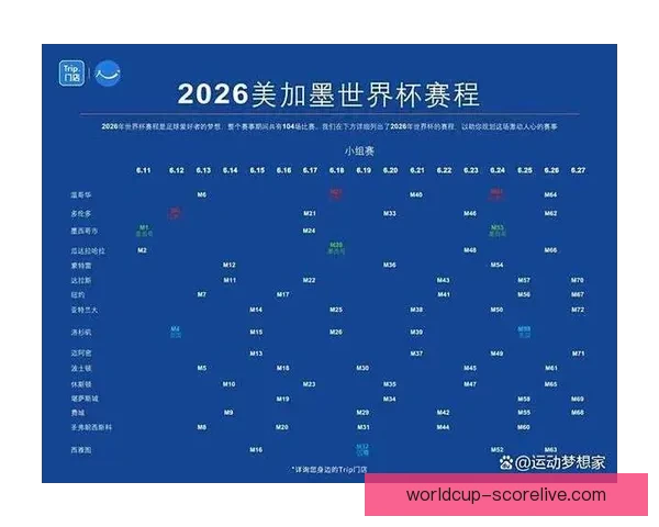 2026世界杯竞猜赔率分析及热门球队胜率预测揭秘